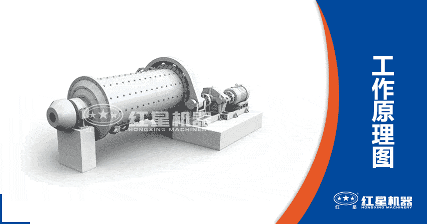 煤粉球磨机工作原理 煤粉球磨机工作原理