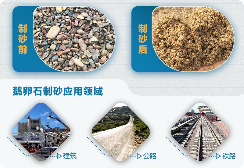 ¶ìÂÑÊ¯ÖÆÉ°Ó¦ÓÃÁìÓò ¶ìÂÑÊ¯ÖÆÉ°Ó¦ÓÃÁìÓò