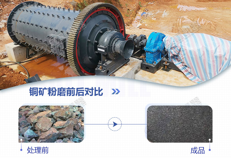 Í¿ó´¦Àíǰºó¶Ô±Èͼ Í¿ó´¦Àíǰºó¶Ô±Èͼ