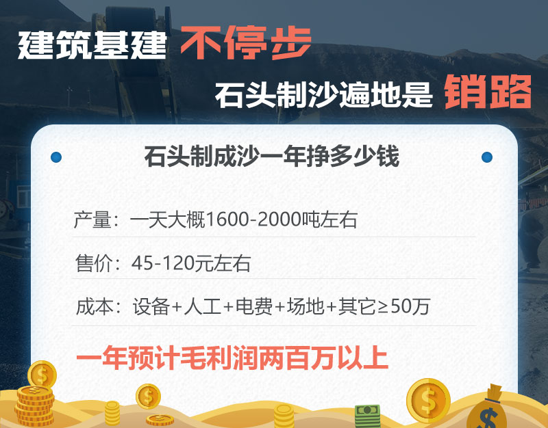 石头制成沙利润分析 石头制成沙利润分析