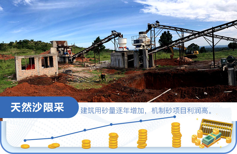 石头制沙子市场前景 石头制沙子市场前景