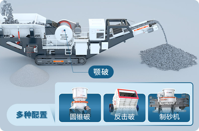 ÂÄ´øÒƶ¯ÆÆËé»úÉ豸ÅäÖà ÂÄ´øÒƶ¯ÆÆËé»úÉ豸ÅäÖÃ