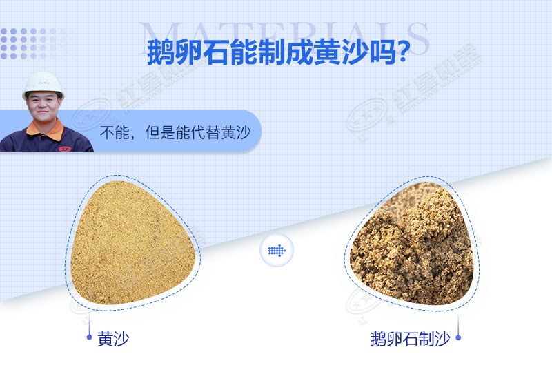 ¶ìÂÑÊ¯ÖÆÉ³ÄÜ´úÌæ»ÆÉ³ ¶ìÂÑÊ¯ÖÆÉ³ÄÜ´úÌæ»ÆÉ³