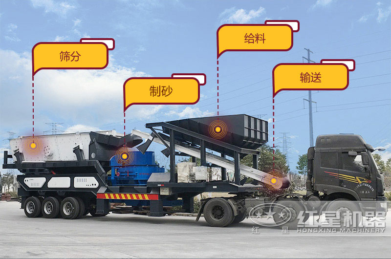 ÒÆ¶¯Ê½ÖÆÉ°»ú ÒÆ¶¯Ê½ÖÆÉ°»ú