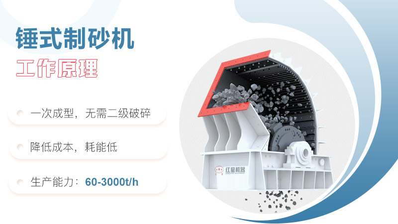 ´¸Ê½ÖÆÉ°»ú¹¤×÷ÔÀí ´¸Ê½ÖÆÉ°»ú¹¤×÷ÔÀí